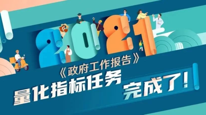 一圖讀懂 | 2021年《政府工作報(bào)告》量化指標(biāo)任務(wù)完成了！