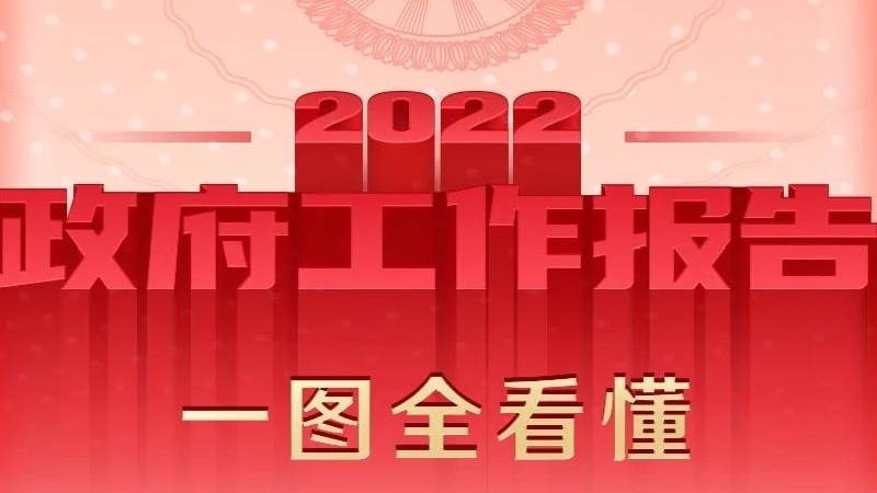 一圖讀懂 | 2022年《政府工作報(bào)告》