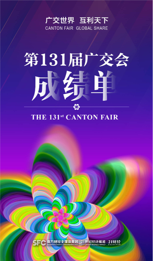 第131屆廣交會成績單來了！