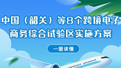 一圖讀懂 | 中國（韶關(guān)）等8個跨境電子商務(wù)綜合試驗區(qū)實施方案