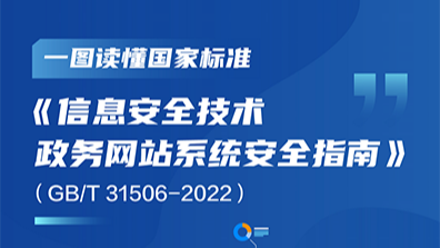 一圖讀懂 |《信息安全技術(shù) 政務(wù)網(wǎng)站系統(tǒng)安全指南》