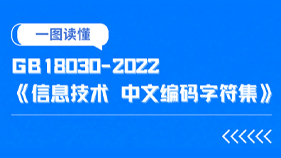 一圖讀懂 | 《信息技術(shù) 中文編碼字符集》