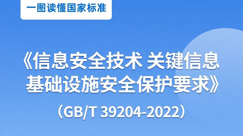 一圖讀懂 |《信息安全技術(shù) 關(guān)鍵信息基礎(chǔ)設施安全保護要求》