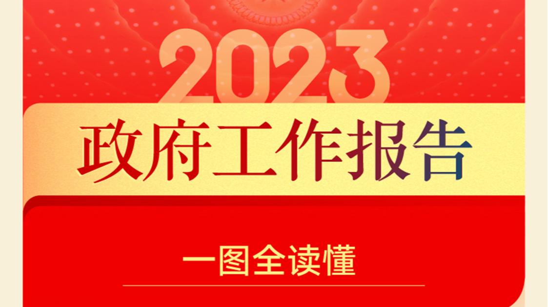 一圖讀懂丨2023年《政府工作報告》