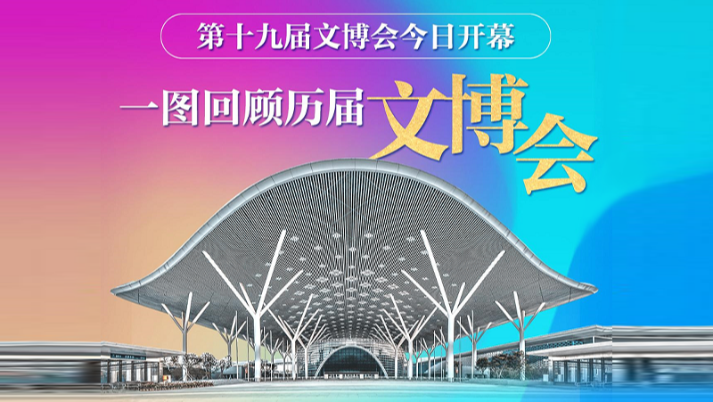 長圖｜第十九屆文博會7日開幕，一圖回顧歷屆文博會