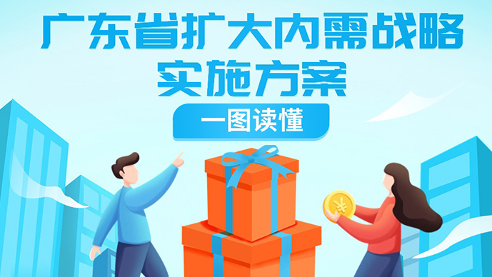 一圖讀懂丨廣東省擴大內(nèi)需戰(zhàn)略實施方案