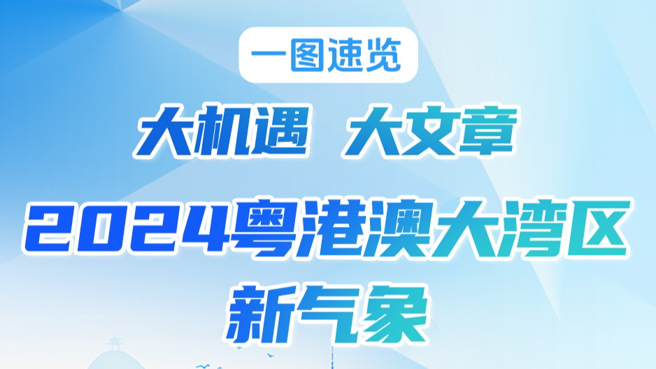 實(shí)干篤行粵向前｜大機(jī)遇大文章！一圖速覽2024粵港澳大灣區(qū)新氣象