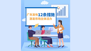 一圖讀懂｜廣東省進(jìn)一步激發(fā)市場主體活力加快建設(shè)現(xiàn)代化產(chǎn)業(yè)體系的若干措施