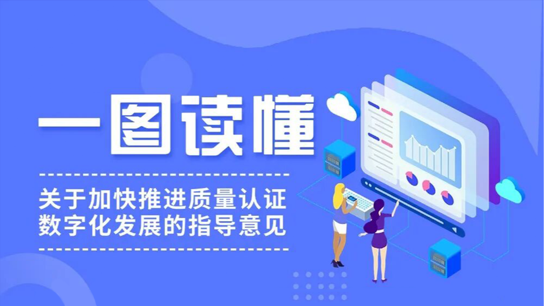 一圖讀懂 | 關(guān)于加快推進質(zhì)量認證數(shù)字化發(fā)展的指導意見