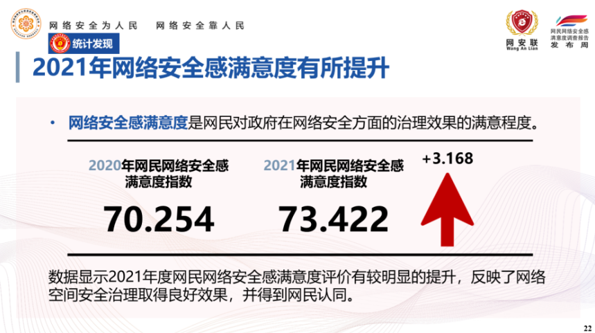 屏幕截圖 2022-03-23 142812.png