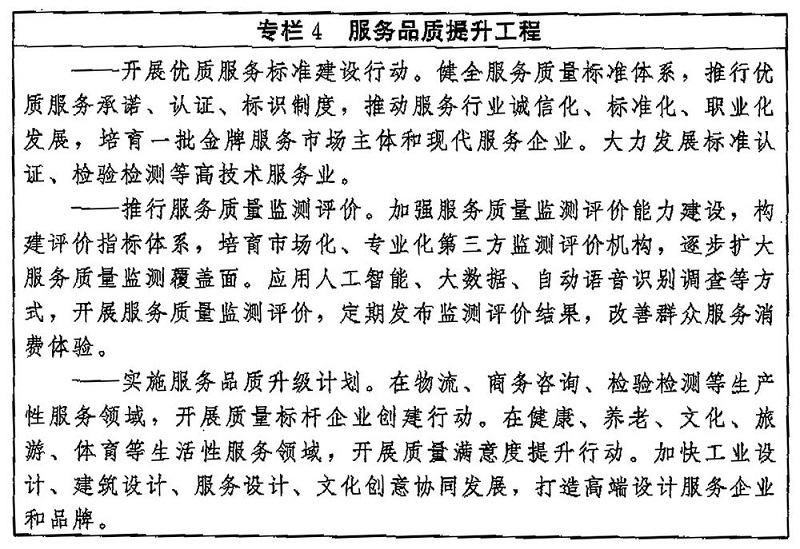中共中央 國務院印發(fā)《質(zhì)量強國建設綱要》（專欄4）新華社發(fā)