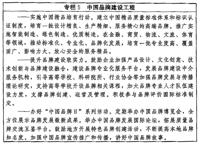 中共中央 國務院印發(fā)《質(zhì)量強國建設綱要》（專欄5）新華社發(fā)