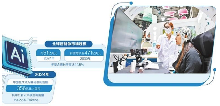 展商在第五屆中國國際消費(fèi)品博覽會(huì)現(xiàn)場展示美妝多維全息AI感官行為研究系統(tǒng)。新華社記者 郭 程攝